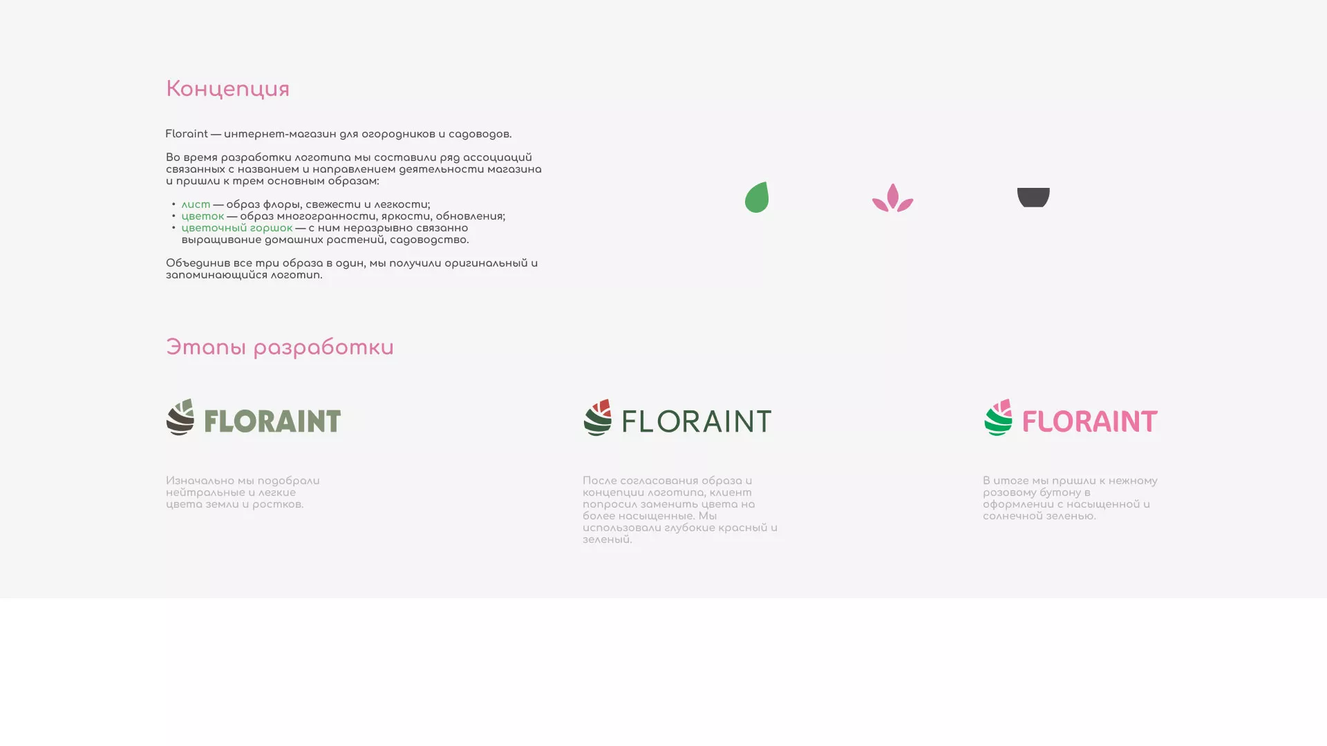 Создание логотипа и интернет-магазина «FLORAINT» в Полысаево