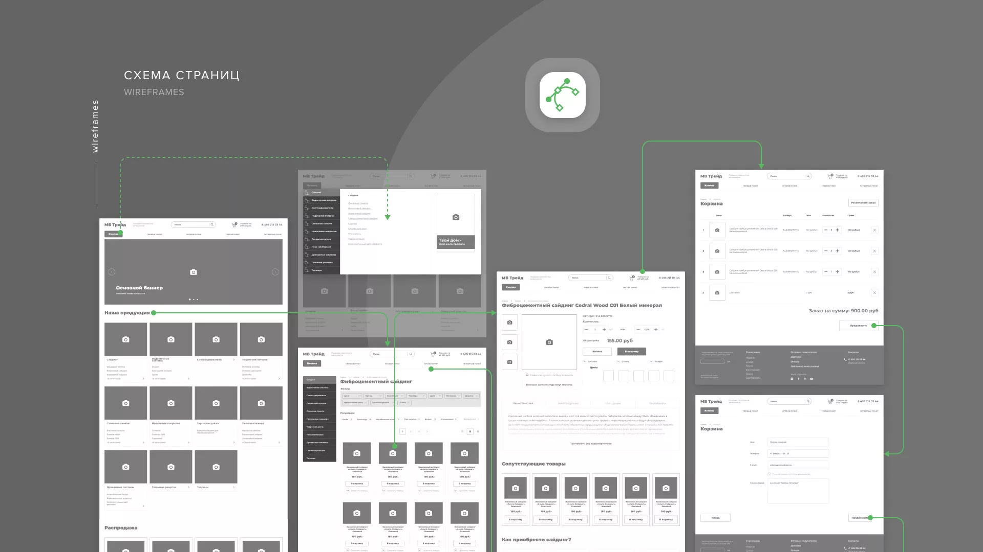Разработка логотипа и сайта компании «МВ Трейд» в Полысаево